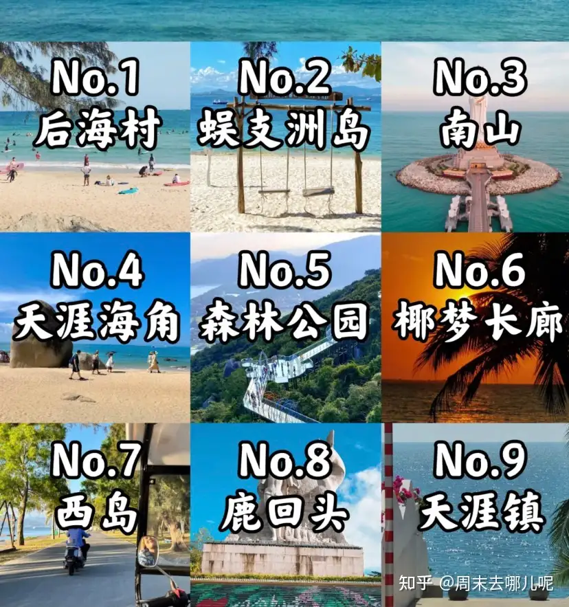 网友推荐备选景点